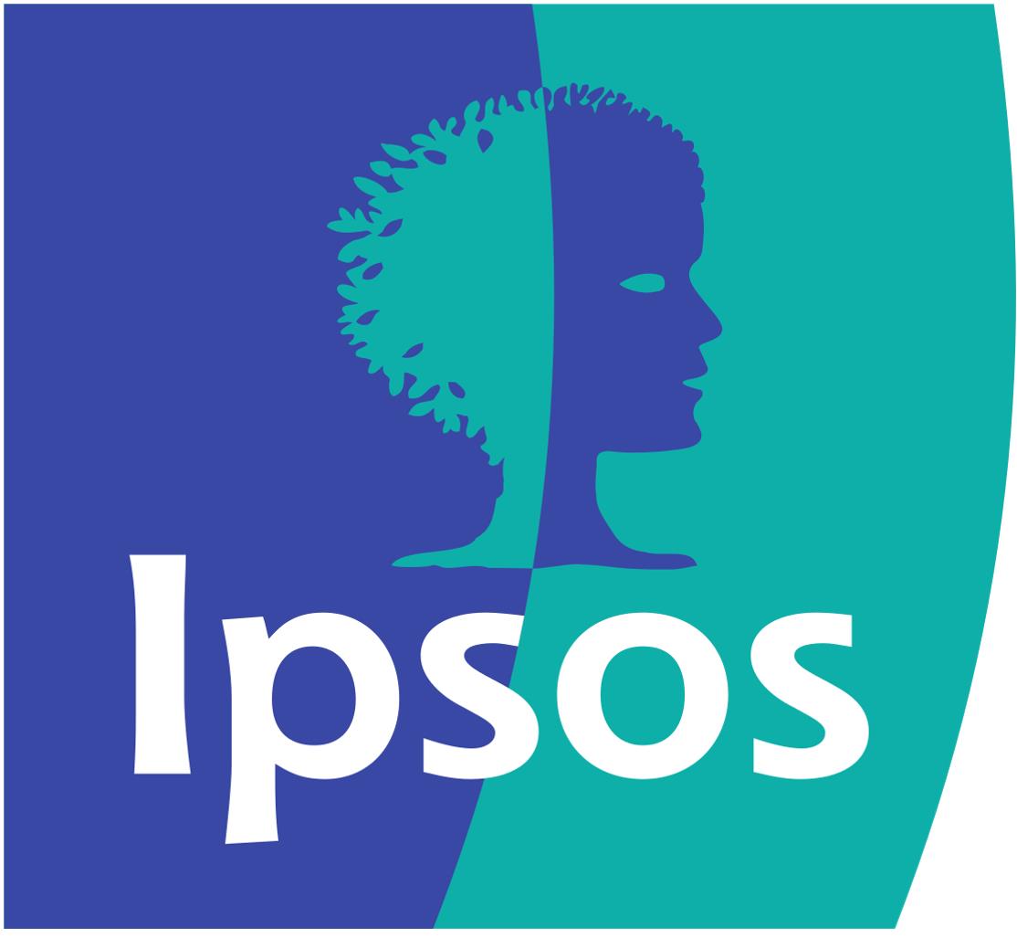 IPSOS W.L.L.